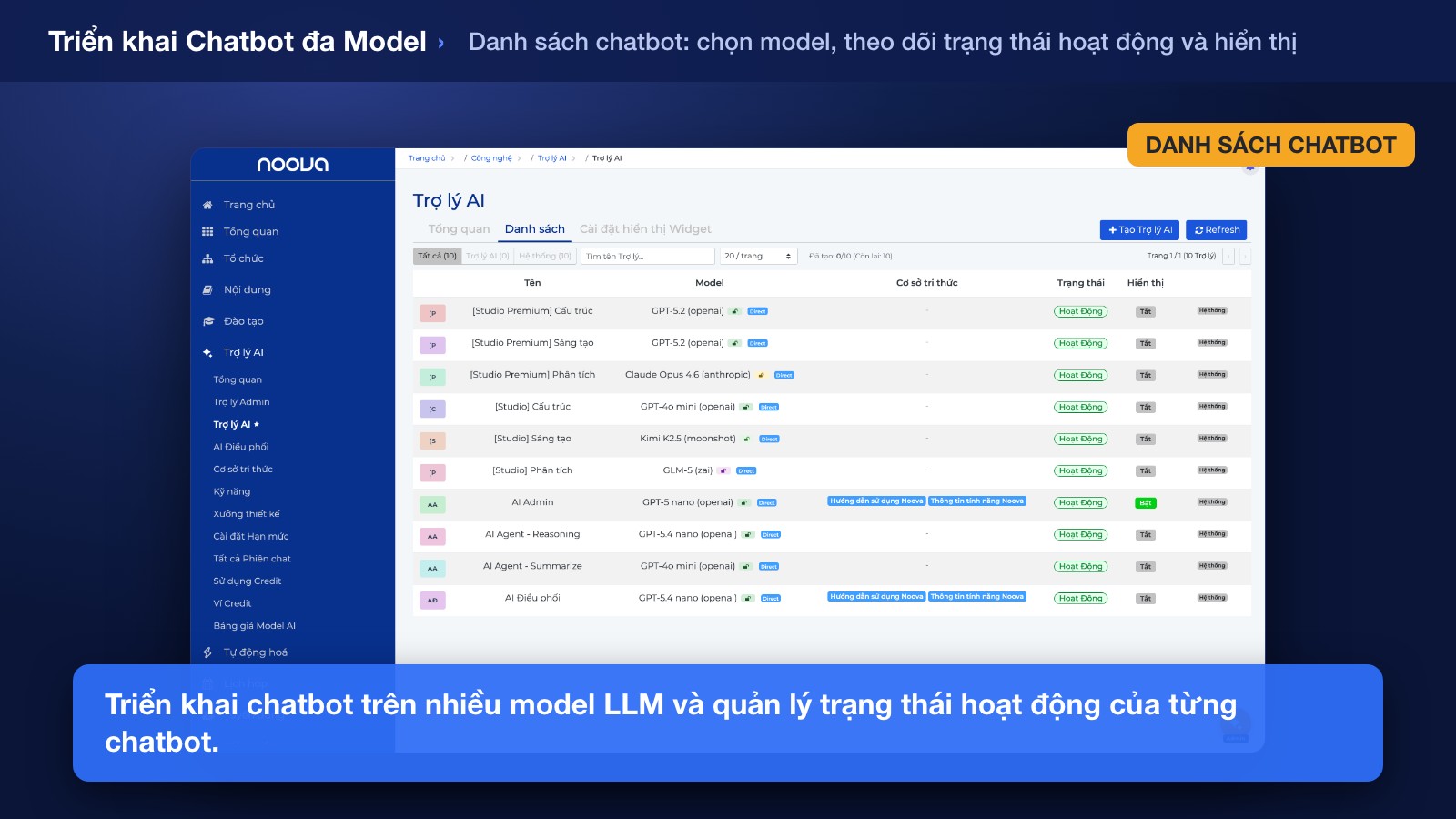 Triển khai Chatbot với Bộ nhớ và Kỹ năng