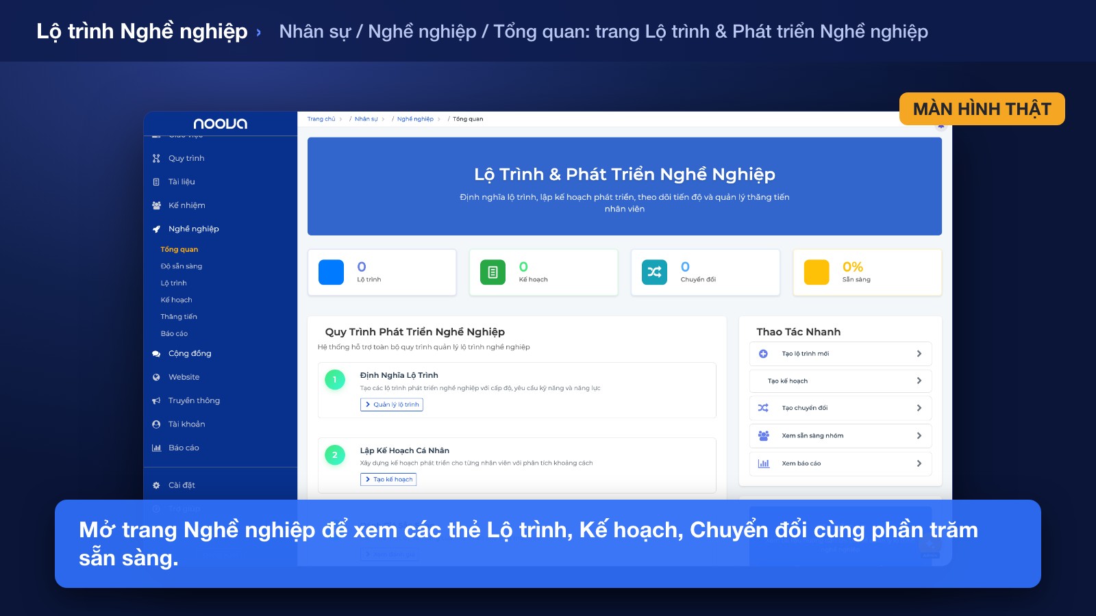 Xem Sơ đồ Lộ trình