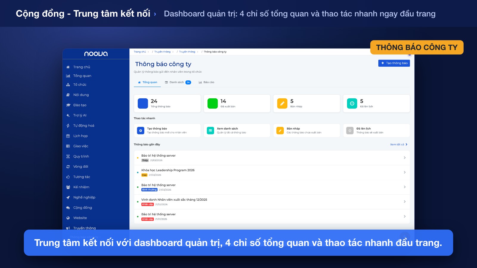 Trung tâm kết nối của tổ chức