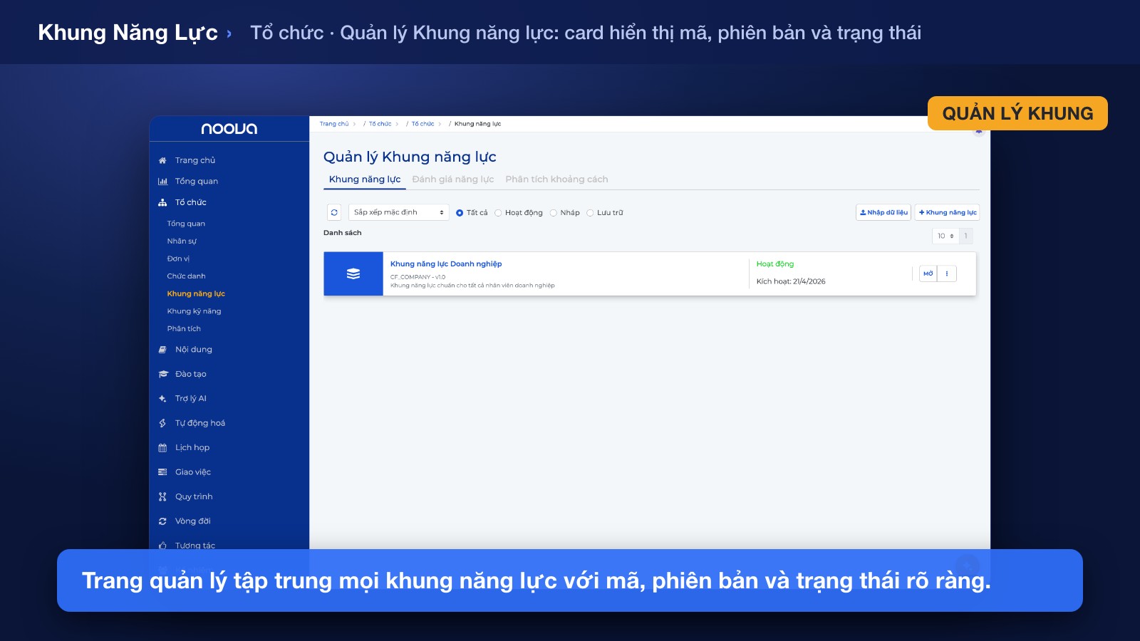 Hệ thống Khung Năng lực Toàn diện