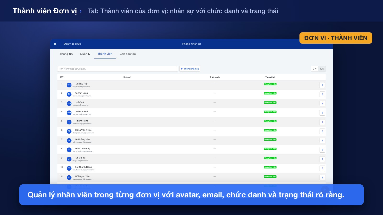 Thêm Nhân viên và Phân công Vai trò