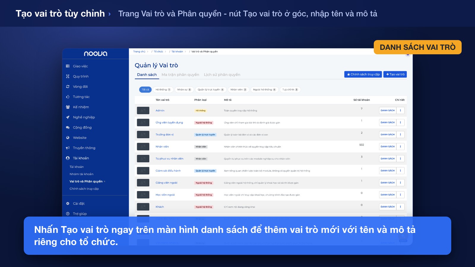 Tạo Vai trò Tùy chỉnh