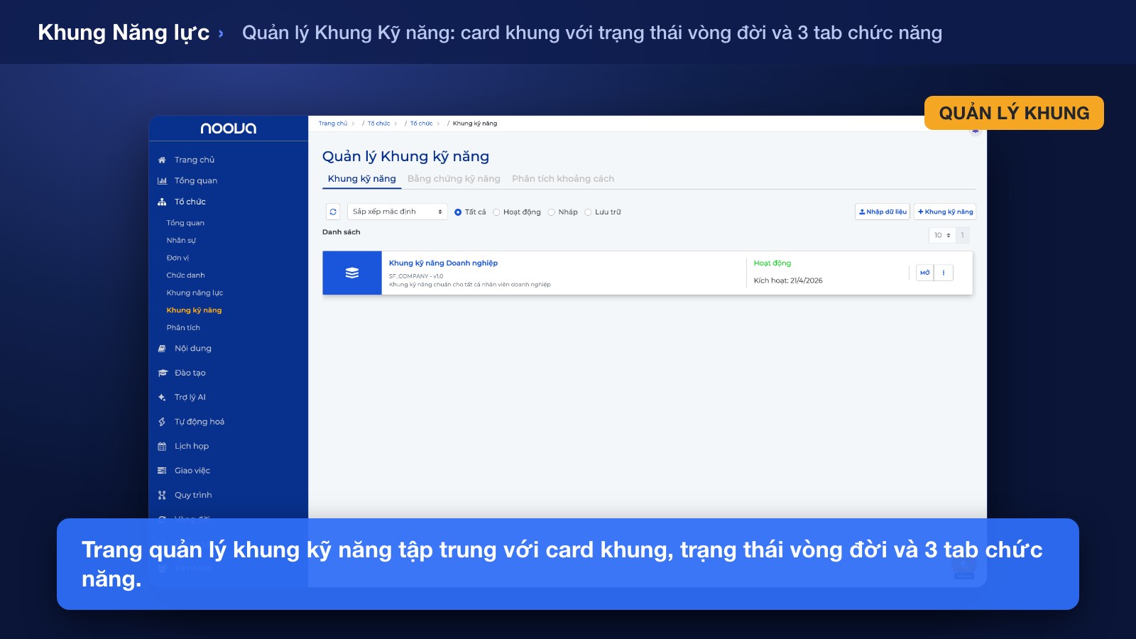 Hệ sinh thái Quản lý Năng lực Hoàn chỉnh