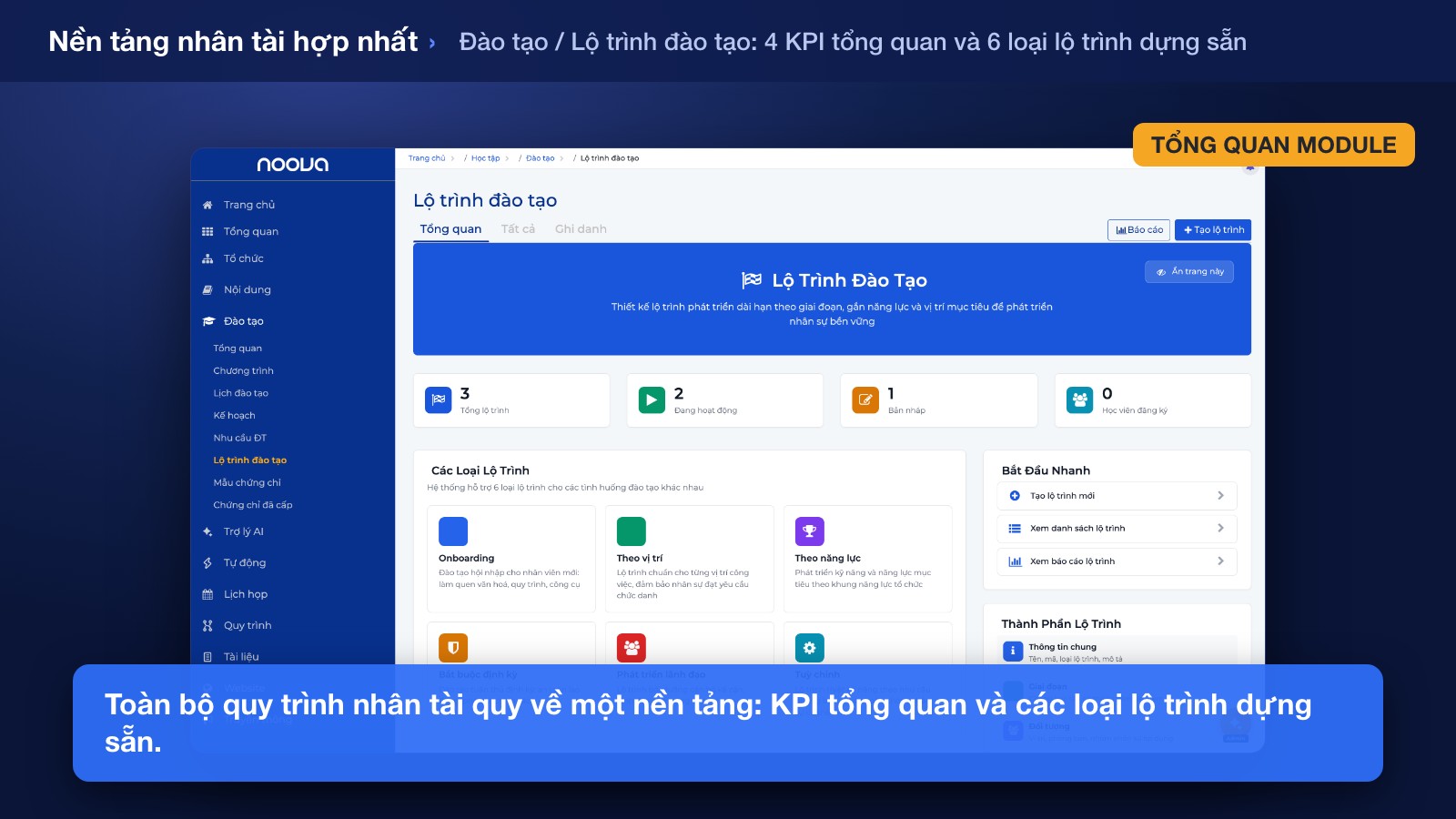 Giải Pháp Quản Lý Nhân Tài Hoàn Chỉnh