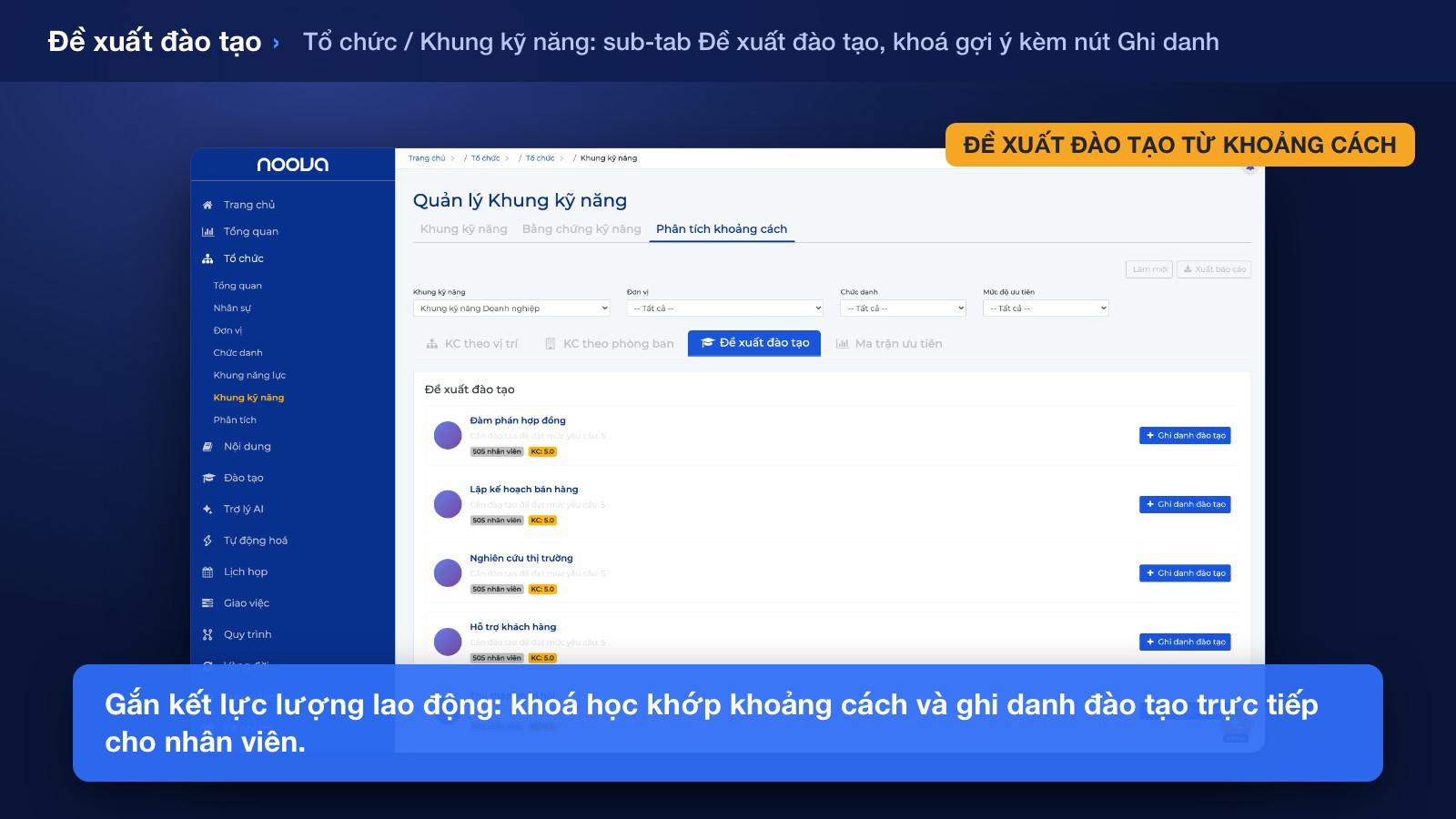 Gắn Kết Lực Lượng Lao Động