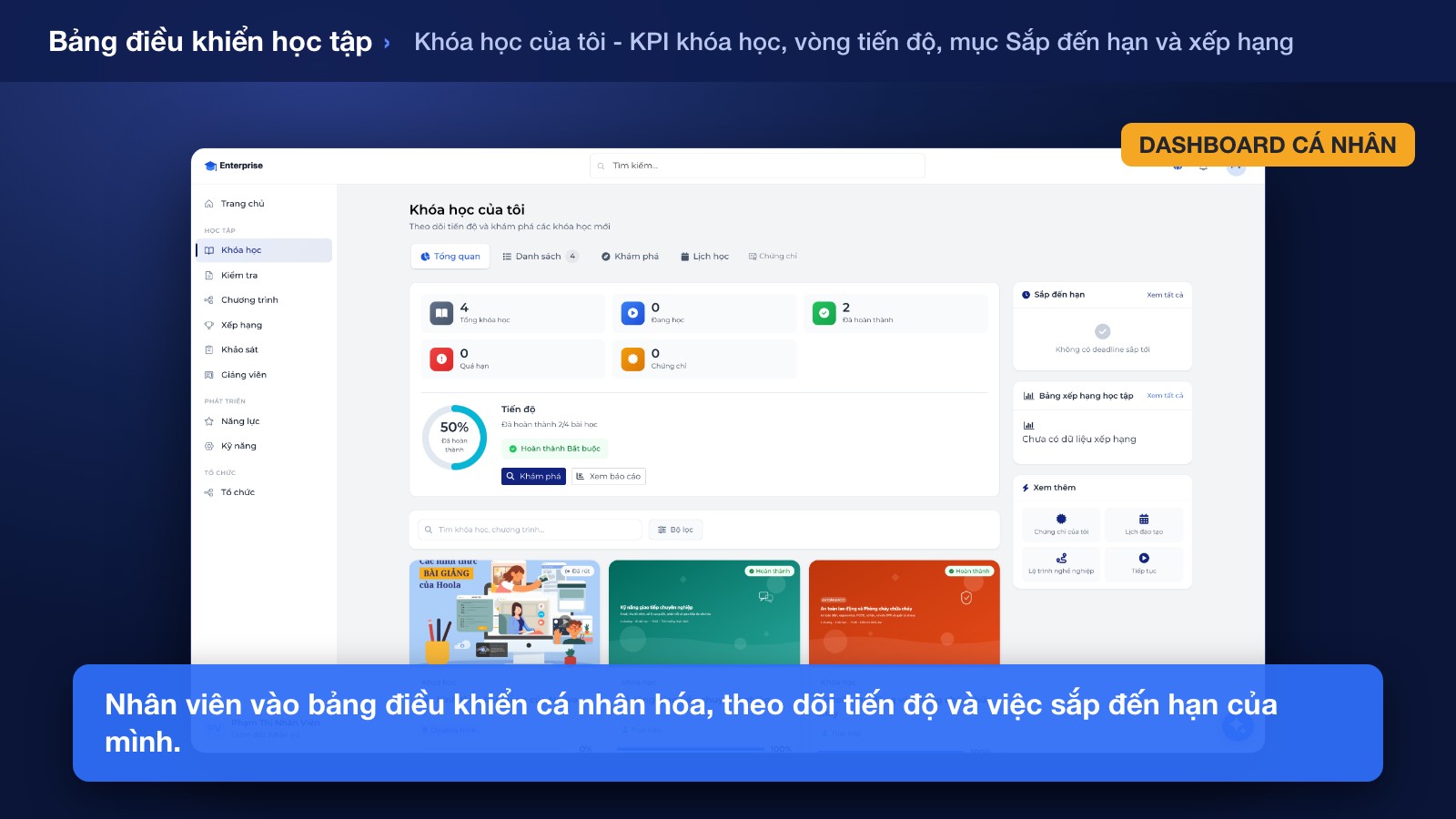 Gắn Kết Người Học