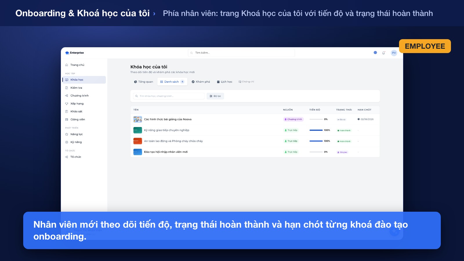 Onboarding Thành Công