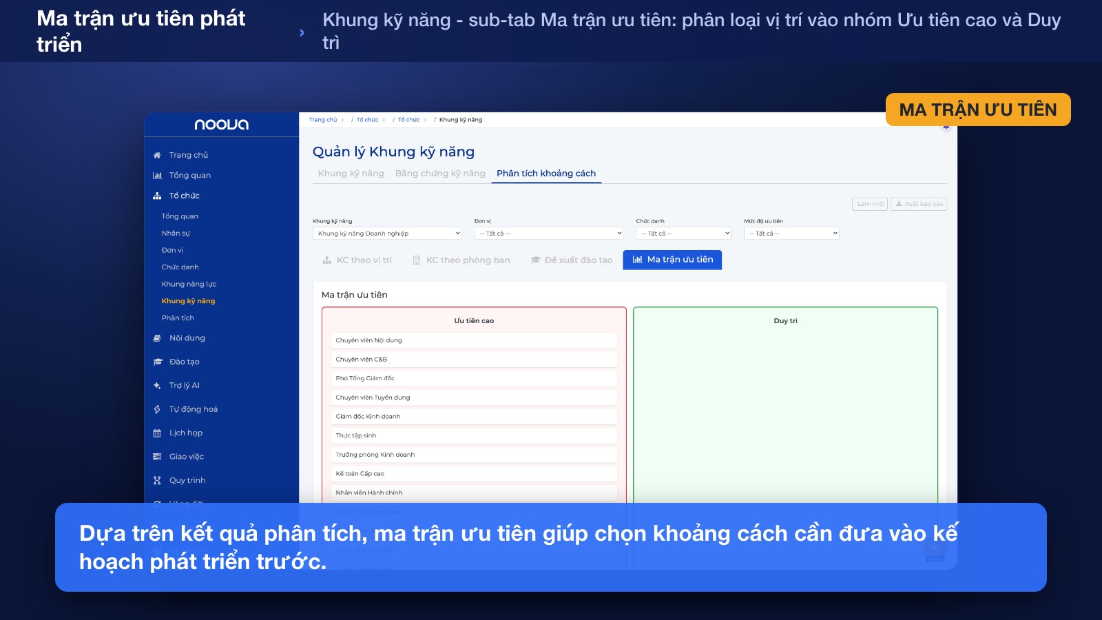 Tạo Kế Hoạch Phát Triển Cá Nhân